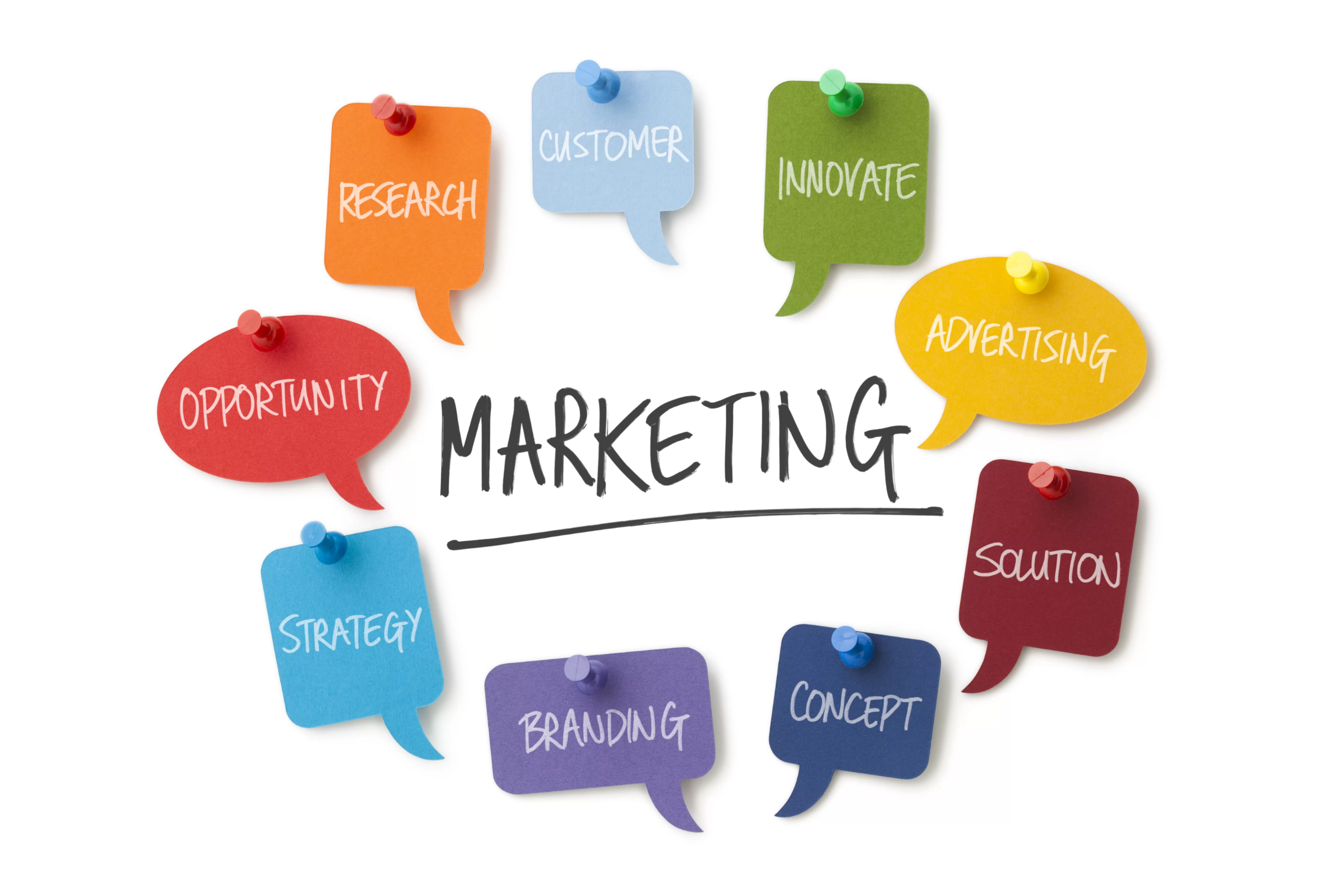 The Importance of Marketing in 2025: More Than Just Promotion